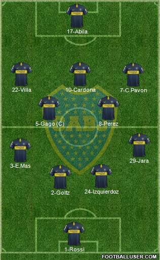 Boca Juniors Formation 2018