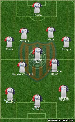 San Lorenzo de Almagro Formation 2018
