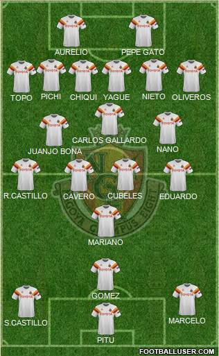 Nagoya Grampus Formation 2018