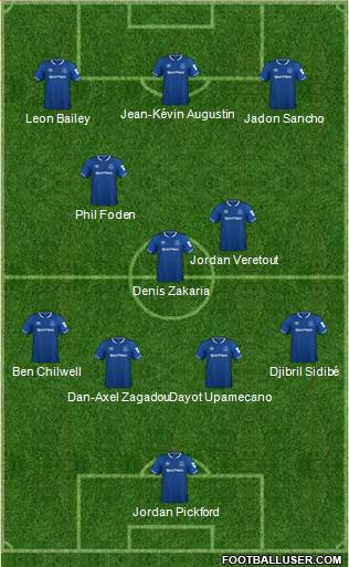 Everton Formation 2018