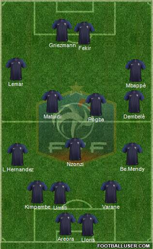 France Formation 2018