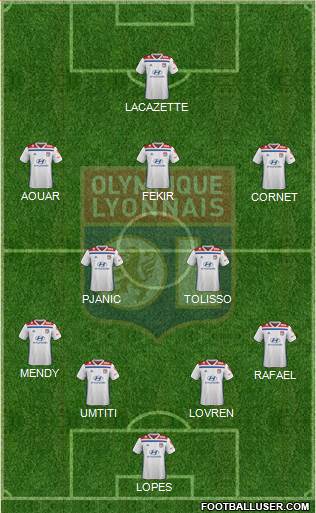 Olympique Lyonnais Formation 2018
