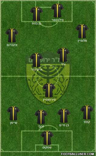 Beitar Jerusalem Formation 2018