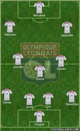 Olympique Lyonnais Formation 2018
