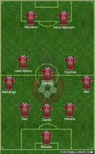 OGC Nice Côte d'Azur Formation 2018
