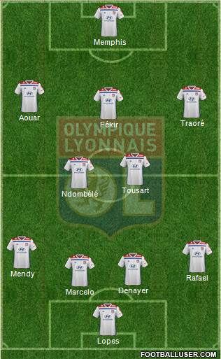 Olympique Lyonnais Formation 2018
