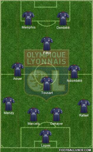 Olympique Lyonnais Formation 2018