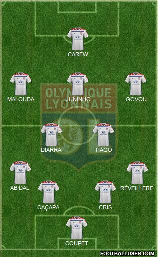 Olympique Lyonnais Formation 2018