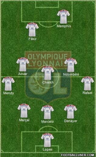 Olympique Lyonnais Formation 2018