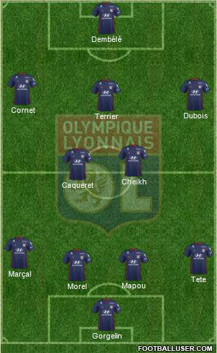 Olympique Lyonnais Formation 2018