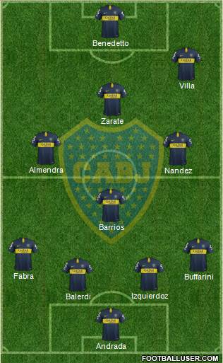 Boca Juniors Formation 2018