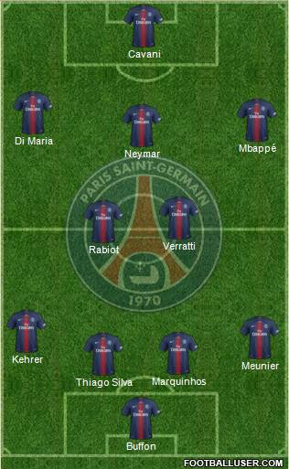 Paris Saint-Germain Formation 2018