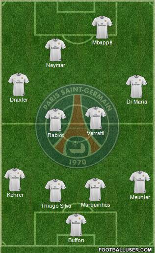 Paris Saint-Germain Formation 2018