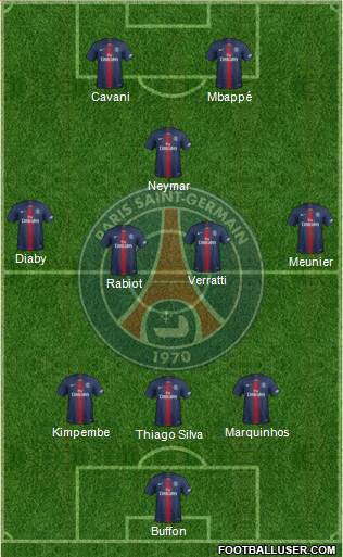 Paris Saint-Germain Formation 2018