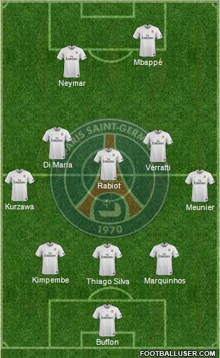 Paris Saint-Germain Formation 2018