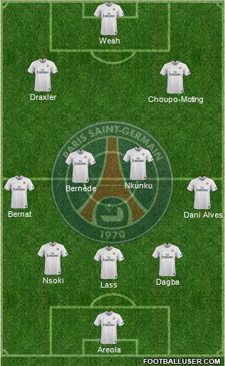 Paris Saint-Germain Formation 2018