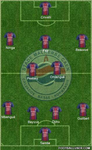 Stade Malherbe Caen Basse-Normandie Formation 2018