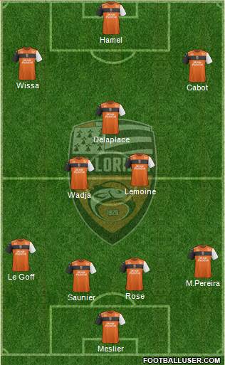 FC Lorient Bretagne Sud Formation 2018
