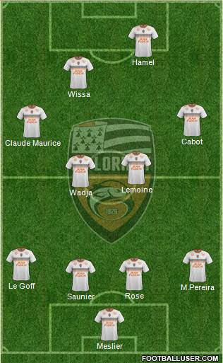 FC Lorient Bretagne Sud Formation 2018
