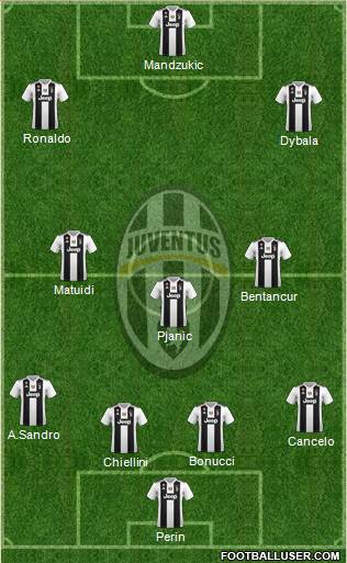 Juventus Formation 2018