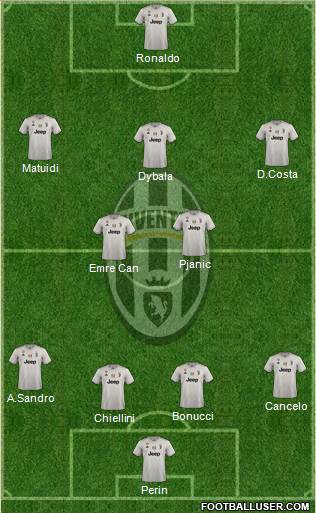 Juventus Formation 2018