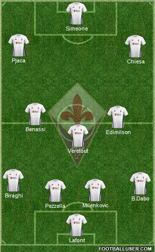 Fiorentina Formation 2018