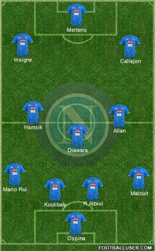 Napoli Formation 2018