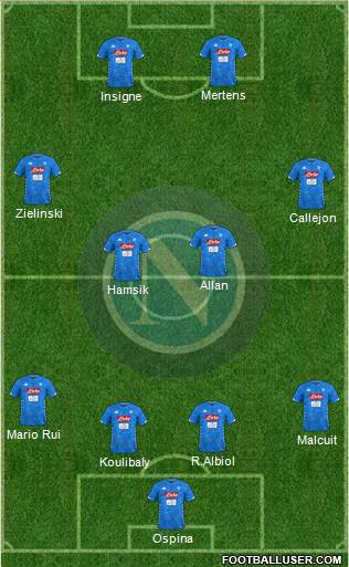 Napoli Formation 2018