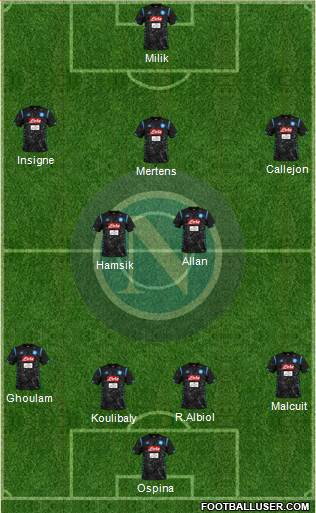 Napoli Formation 2018