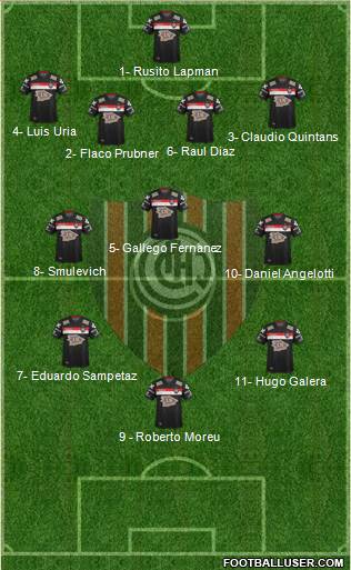 Chacarita Juniors Formation 2018