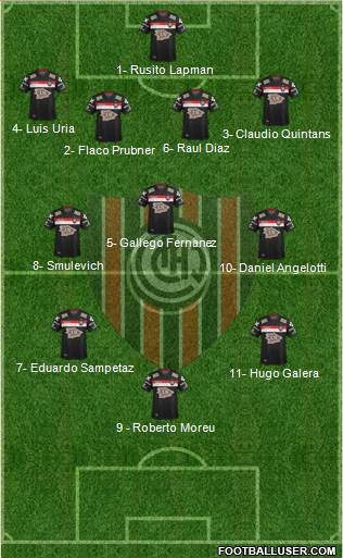 Chacarita Juniors football formation