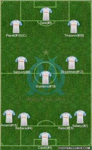 Olympique de Marseille Formation 2018