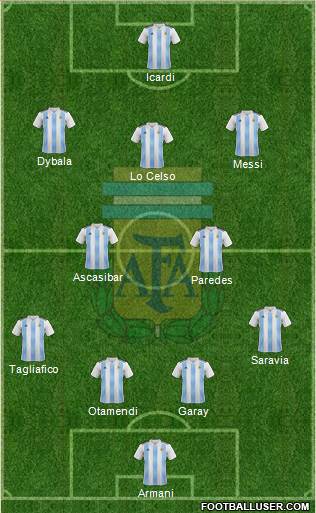 Argentina Formation 2018