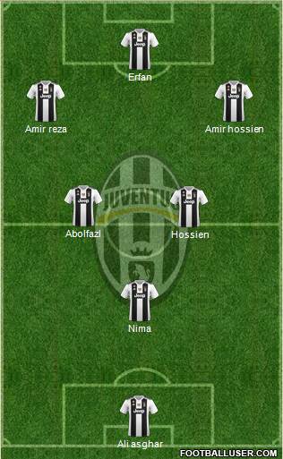 Juventus Formation 2018