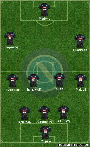 Napoli Formation 2018