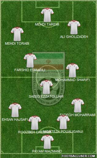 Iran Formation 2018