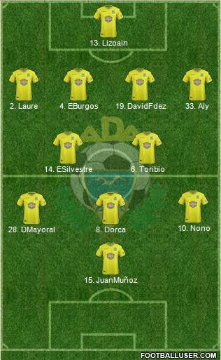 A.D. Alcorcón Formation 2018