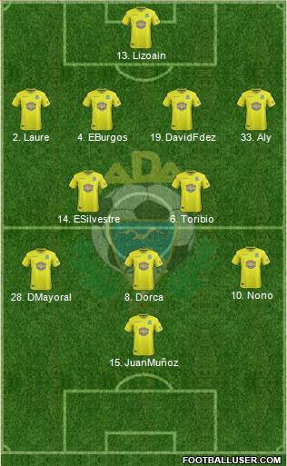 A.D. Alcorcón football formation