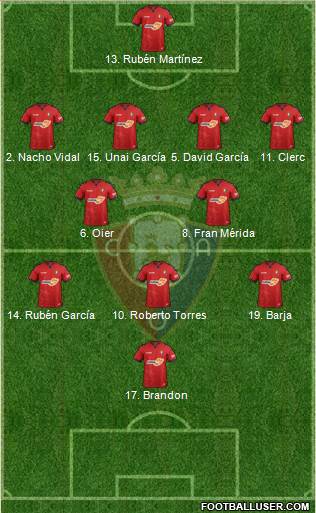 C. At. Osasuna Formation 2018