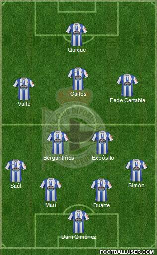 R.C. Deportivo de La Coruña S.A.D. Formation 2018