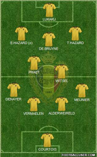 Belgium Formation 2018