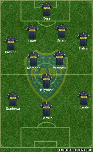 Boca Juniors Formation 2018