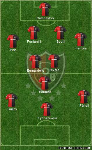 Newell's Old Boys Formation 2018