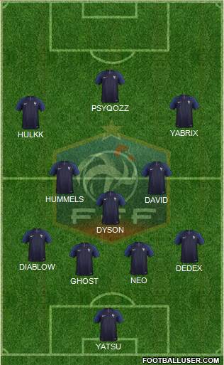 France Formation 2018