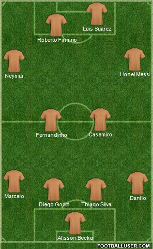 Dream Team Formation 2018