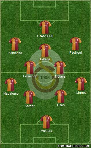 Galatasaray SK Formation 2018