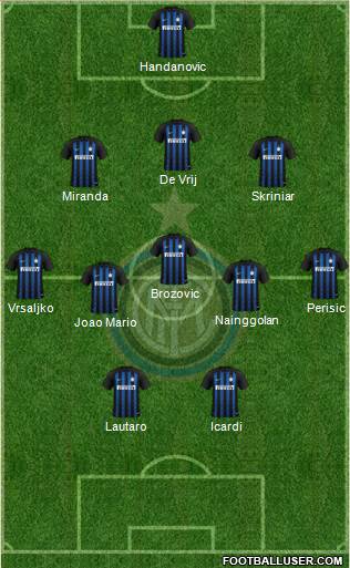 F.C. Internazionale Formation 2018