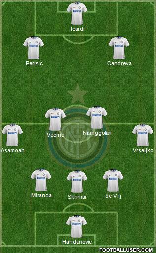F.C. Internazionale Formation 2018
