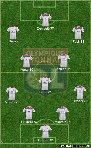Olympique Lyonnais Formation 2018