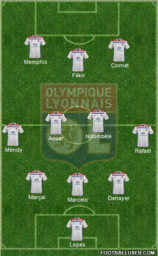 Olympique Lyonnais Formation 2018